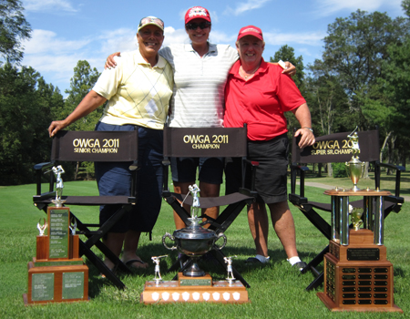 Overall Champions